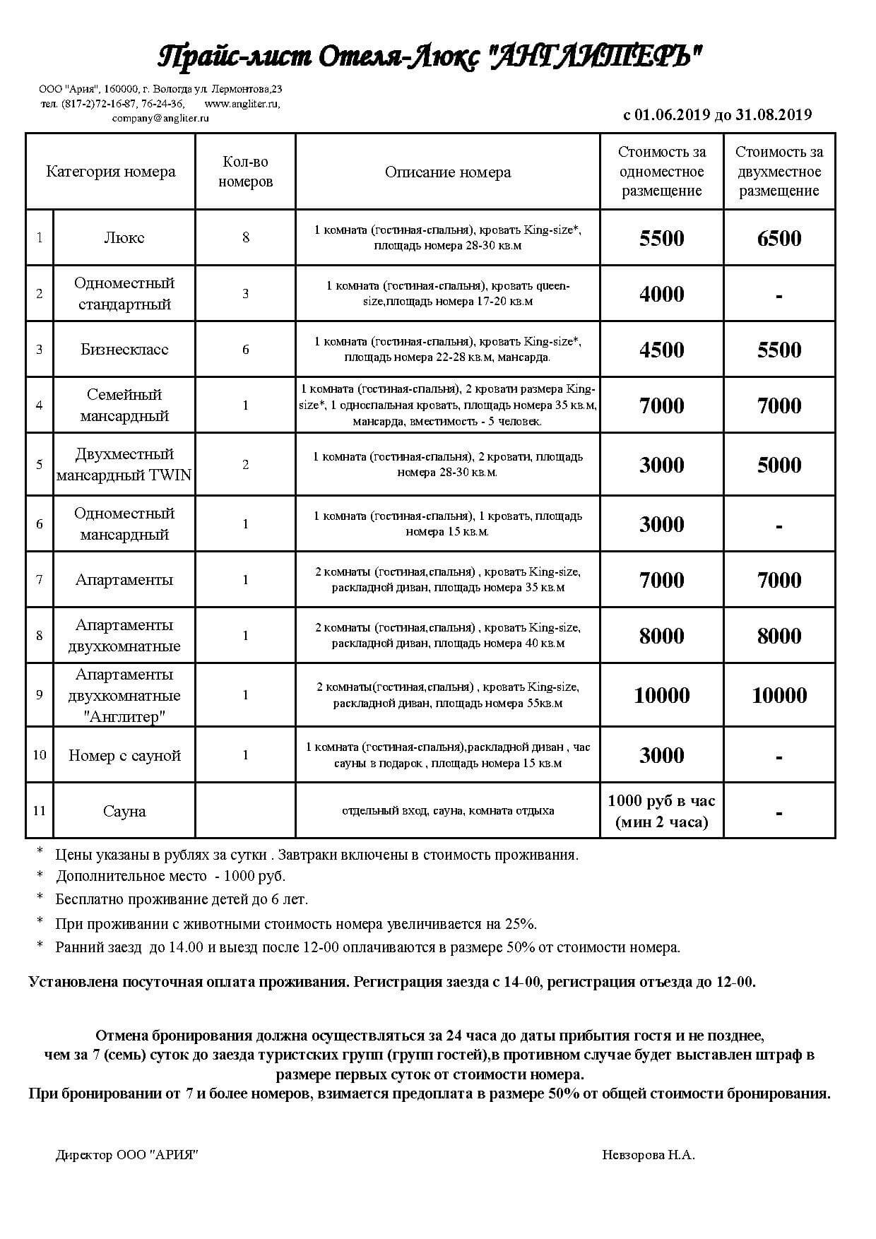 Summer price changes